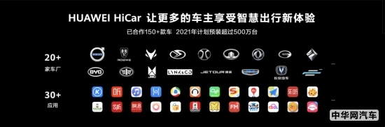 ARCFOX极狐HBT车型，华为HI品牌首子落地？