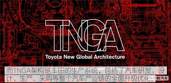 为什么说丰田TNGA是比造车“平台”更先进的理念？