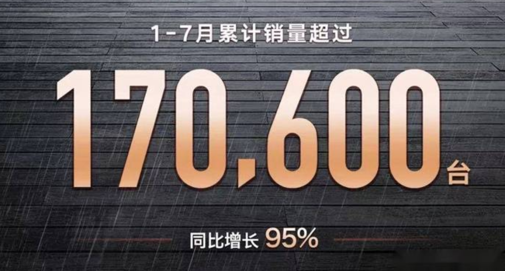 红旗1-7月累计销量超17万辆 同比增95%
