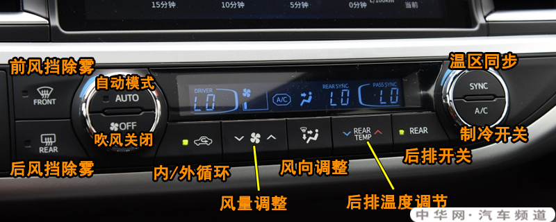 丰田汉兰达空调按钮图解，汉兰达空调除雾和暖风开启方法