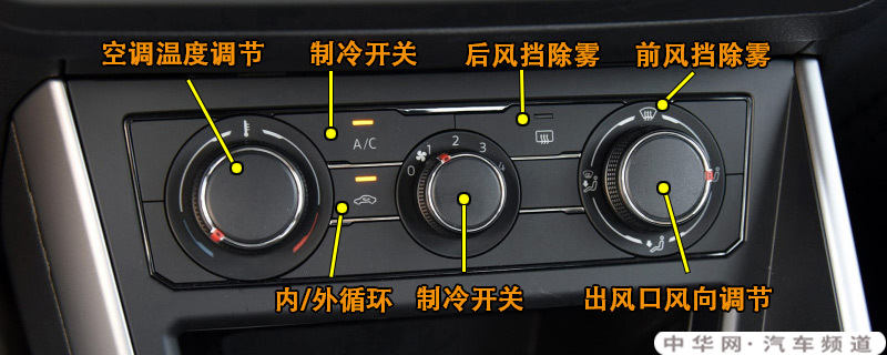 汽车空调模式标志图解图片