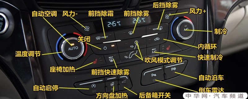 现代ix35中控按钮图解ix35车内按键功能说明