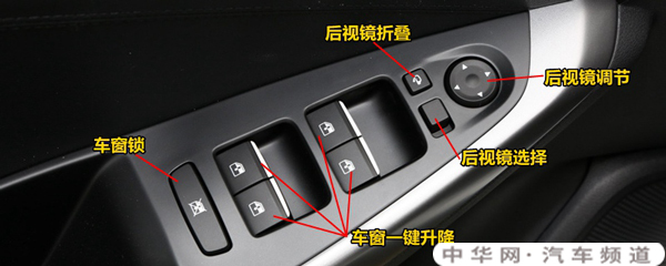 现代ix35中控按键图解图片