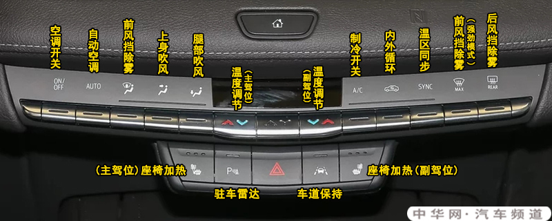 凯迪拉克XT4中控按钮图解，XT4车内按键功能说明