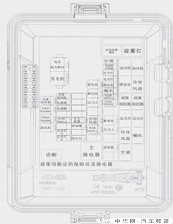 现代悦动保险丝盒图解图片