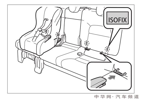 哈弗f5安全座椅接口，哈弗f5安全座椅安装方法