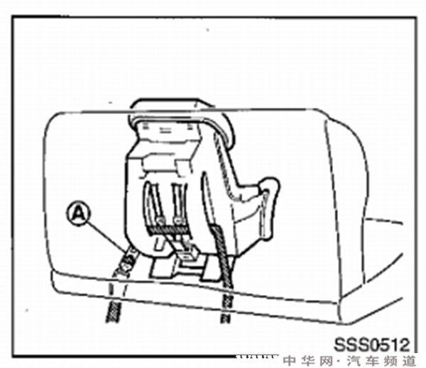 日产轩逸安全座椅接口在哪，轩逸安全座椅安装步骤