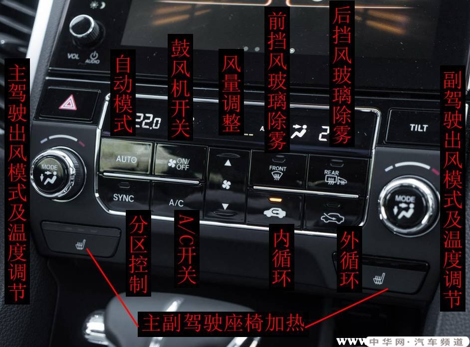 车内按键图解 中控台图片