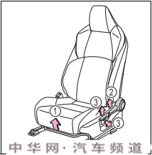 丰田chr座椅怎么调节，丰田chr座椅怎么调高低
