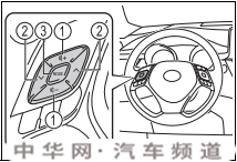丰田chr方向盘说明书，丰田chr方向盘按键功能图解