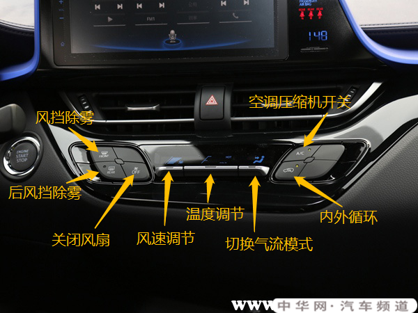 汽车空调控制面板图示图片