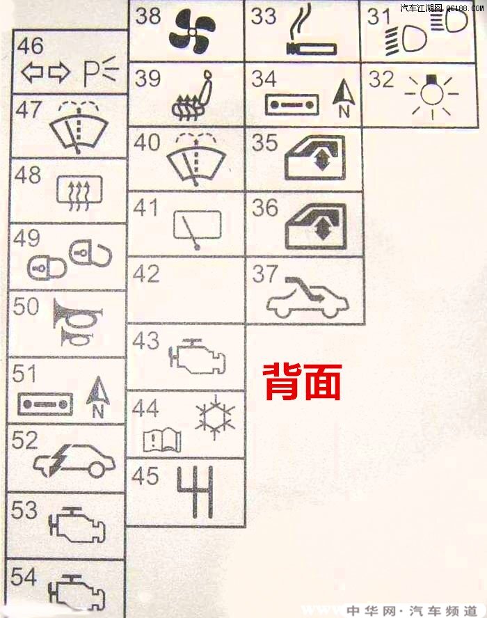 16款大众cc保险丝图解图片