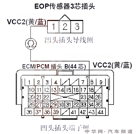 本田cr-vp0522故障码什么意思 本田cr-v故障码p0522如何排除