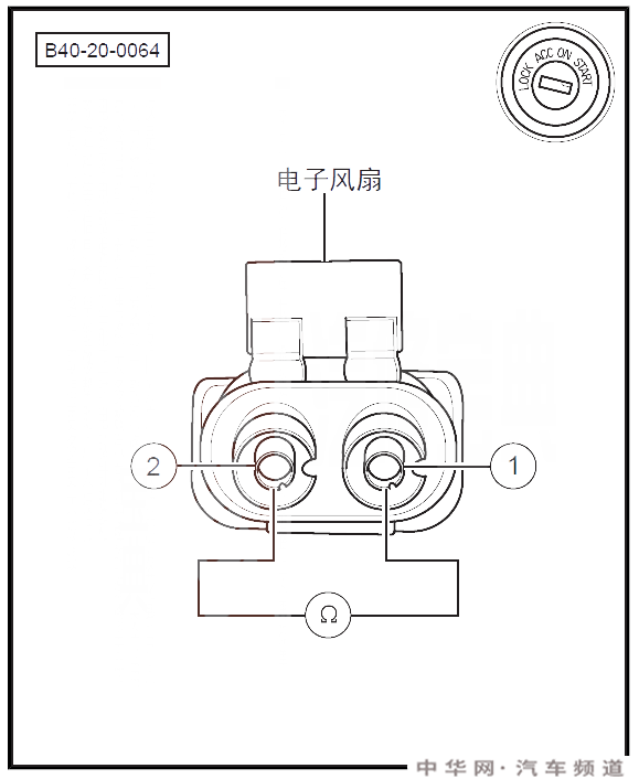 北京40p0480故障码什么问题 北京40故障码p0480是什么故障代码