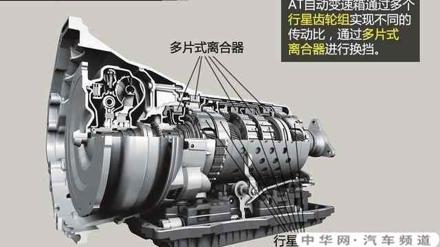 终身免维护变速箱油到底需不需要换？
