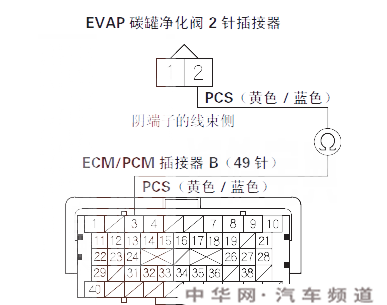 锋范p0443故障码什么问题 锋范故障码p0443含义