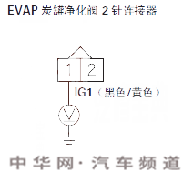 讴歌mdxp0443故障码是什么 讴歌mdx故障码p0443含义