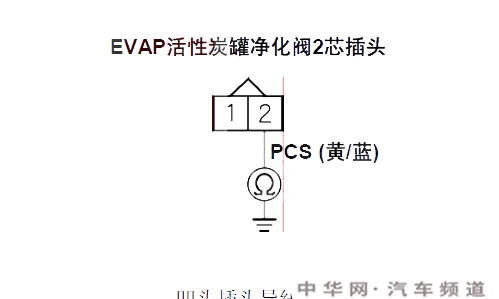 雅阁p0443故障码怎么解决 雅阁故障码p0443解决方法