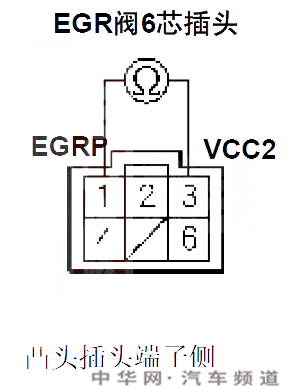 本田cr-vp0404故障码怎么维修 本田cr-v故障码p0404解决方法