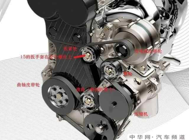 冬天汽车启动后直接使用座椅加热、开音响影响电瓶吗？