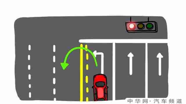 左转红灯的情况下能不能掉头？（图解）
