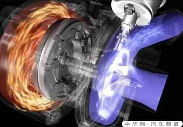 涡轮增压发动机和自吸发动机的优缺点分析