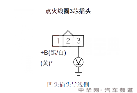 思域p0356故障码怎么维修 思域故障码p0356维修方法