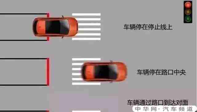 怎样才算闯红灯？这三张图告诉你答案