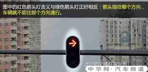前方红灯时能右转吗？