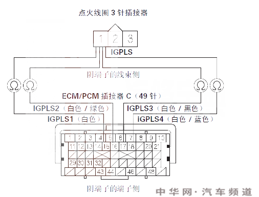 锋范p0352故障码什么问题 锋范故障码p0352是什么故障代码