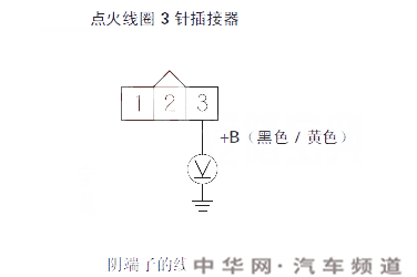 锋范p0351故障码怎么解决 锋范故障码p0351如何排除