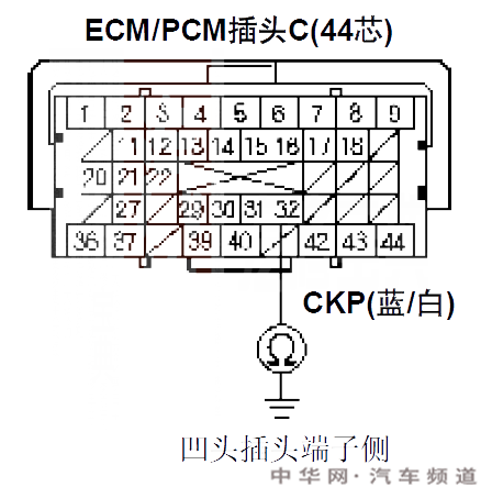 本田cr-vp0335故障码是什么 本田cr-v故障码p0335维修方法