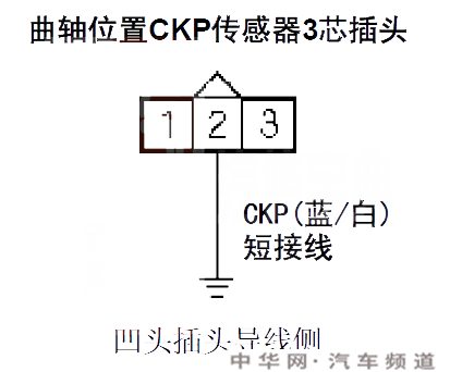 本田cr-vp0335故障码是什么 本田cr-v故障码p0335维修方法