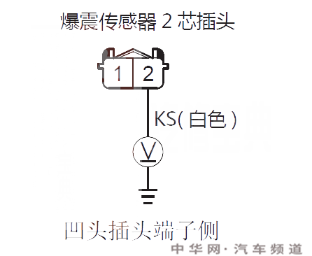 艾力绅p0328故障码怎么维修 艾力绅故障码p0328含义