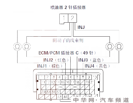 锋范p0304故障码是什么 锋范故障码p0304维修方法