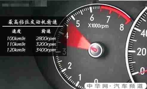 车速120km/h发动机转速多少正常？转速越低的车越好吗？