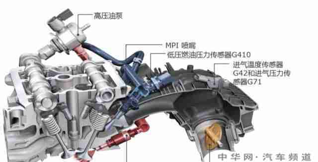 第三代ea888发动机怎么样？有哪些厉害的地方