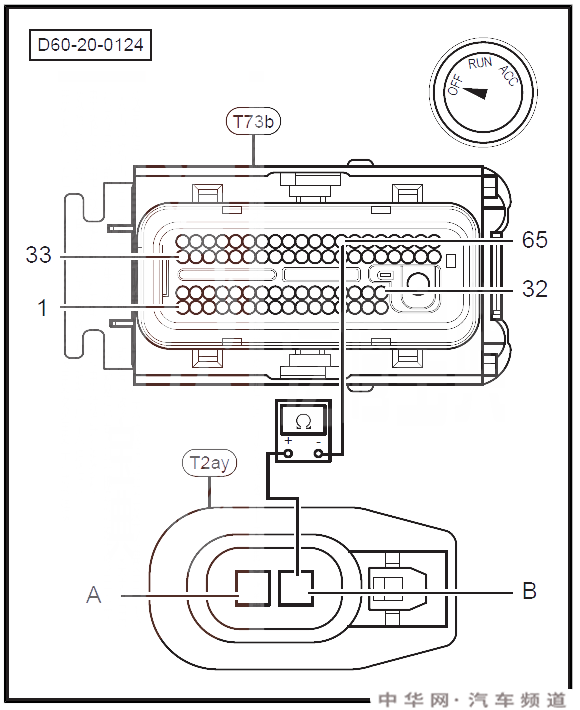 绅宝d60p0270故障码什么意思 绅宝d60故障码p0270解决方法