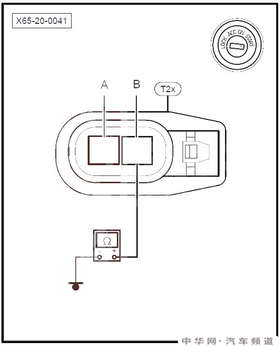 绅宝x65p0268故障码什么意思 绅宝x65故障码p0268解决方法