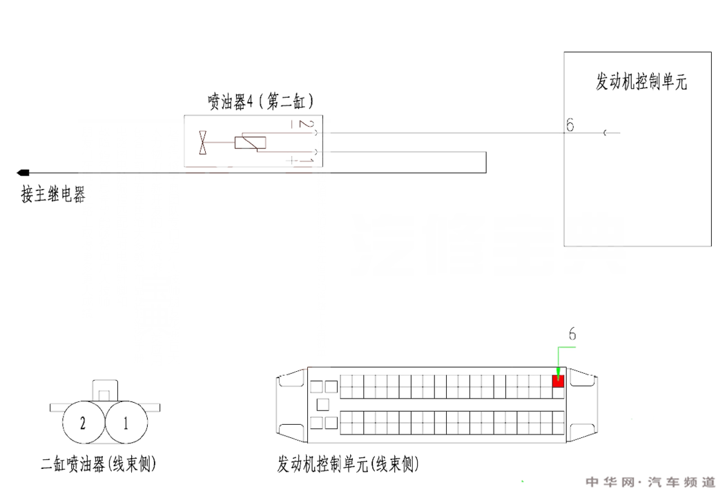 福美来p0264故障码什么意思 福美来故障码p0264解决方法