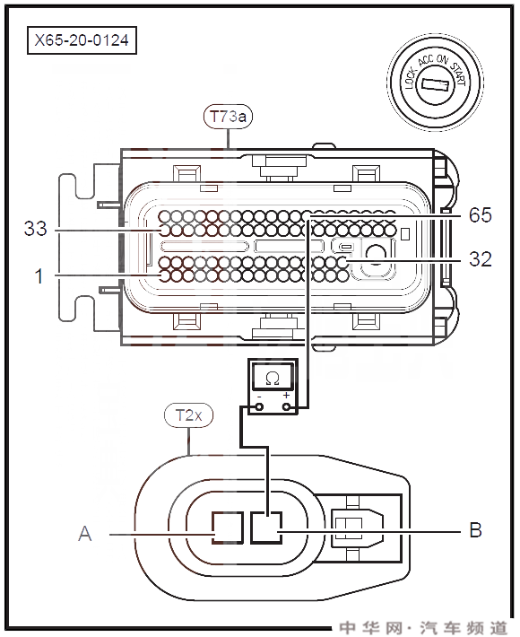 绅宝x65p0264故障码什么意思 绅宝x65故障码p0264解决方法