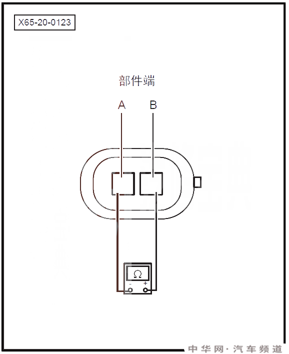 绅宝x65p0261故障码怎么消除 绅宝x65故障码p0261排除方法