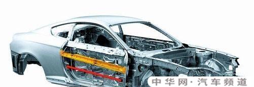 汽车防撞梁在哪个位置 汽车防撞梁的作用介绍