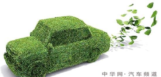世界上可能发明出植物能源的汽车吗？
