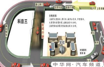 考驾照科一没过。不想学车了，但是驾校要扣巨额的学费，怎么办？