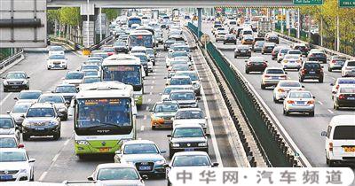 何时能解决城市交通拥堵问题？