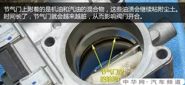 保养时没把空气滤芯盖好对发动机有什么影响？