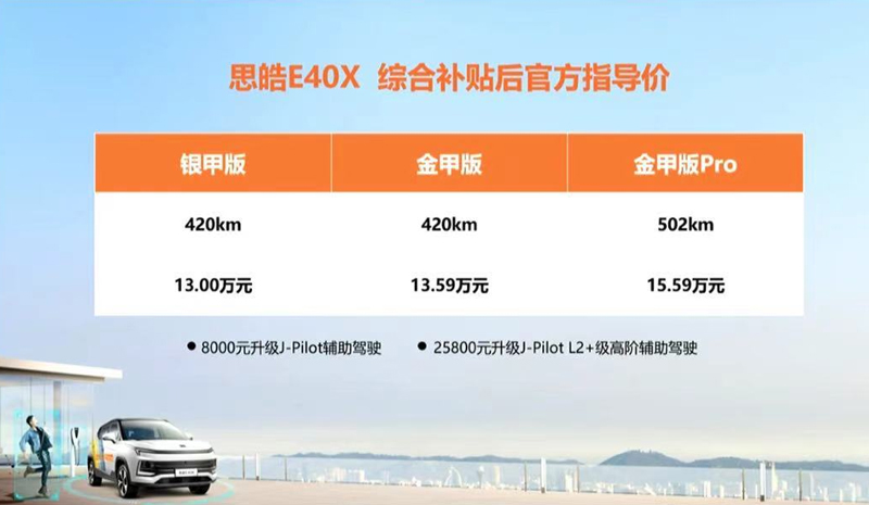大众新能源思皓E40X正式上市 售价13万起
