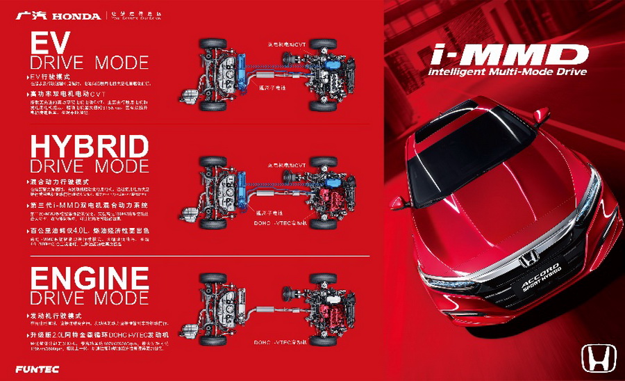 i-MMD电机驱动的独门优势，广汽本田带你研究