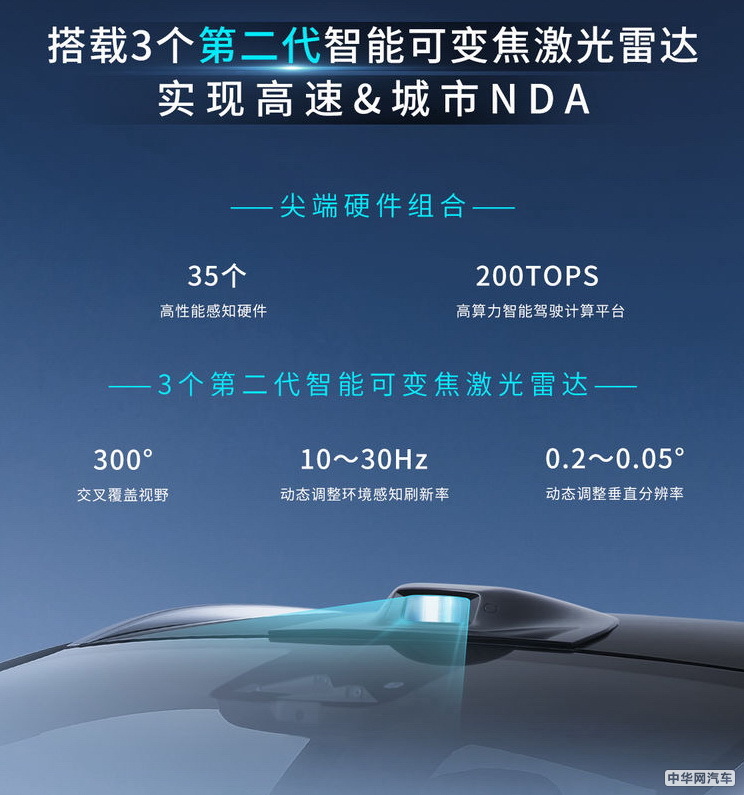 广州车展发布后 这几款新能源车值得等
